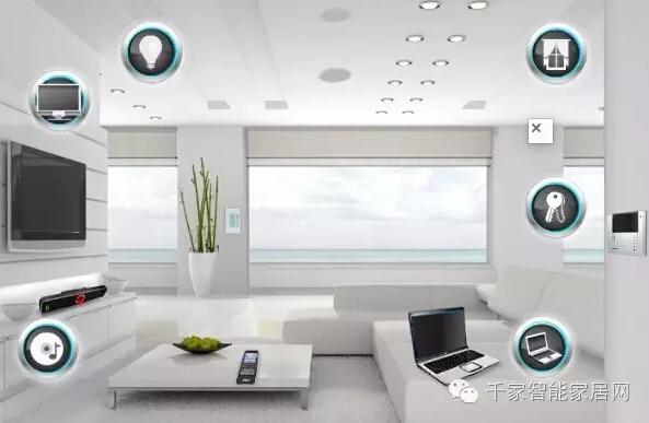 KNXܼҾӿϵy(tng)